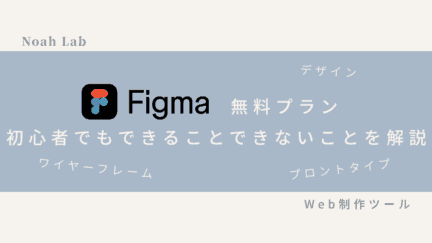 Figma無料プラン｜初心者でもできること・できないことを解説のアイキャッチ